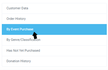 By Event Purchase option in drop down menu to search for customer information.