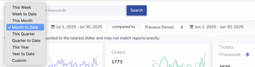 A list of time periods to choose from to load the ThunderTix dashboard to see clear ticketing trends.