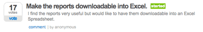 Feature request voted by customers