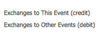 Event ticket exchanges in the event settlement report