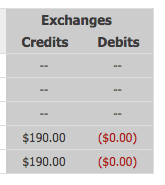 ticket exchanges