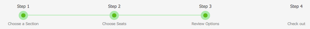 Purchase Process Steps