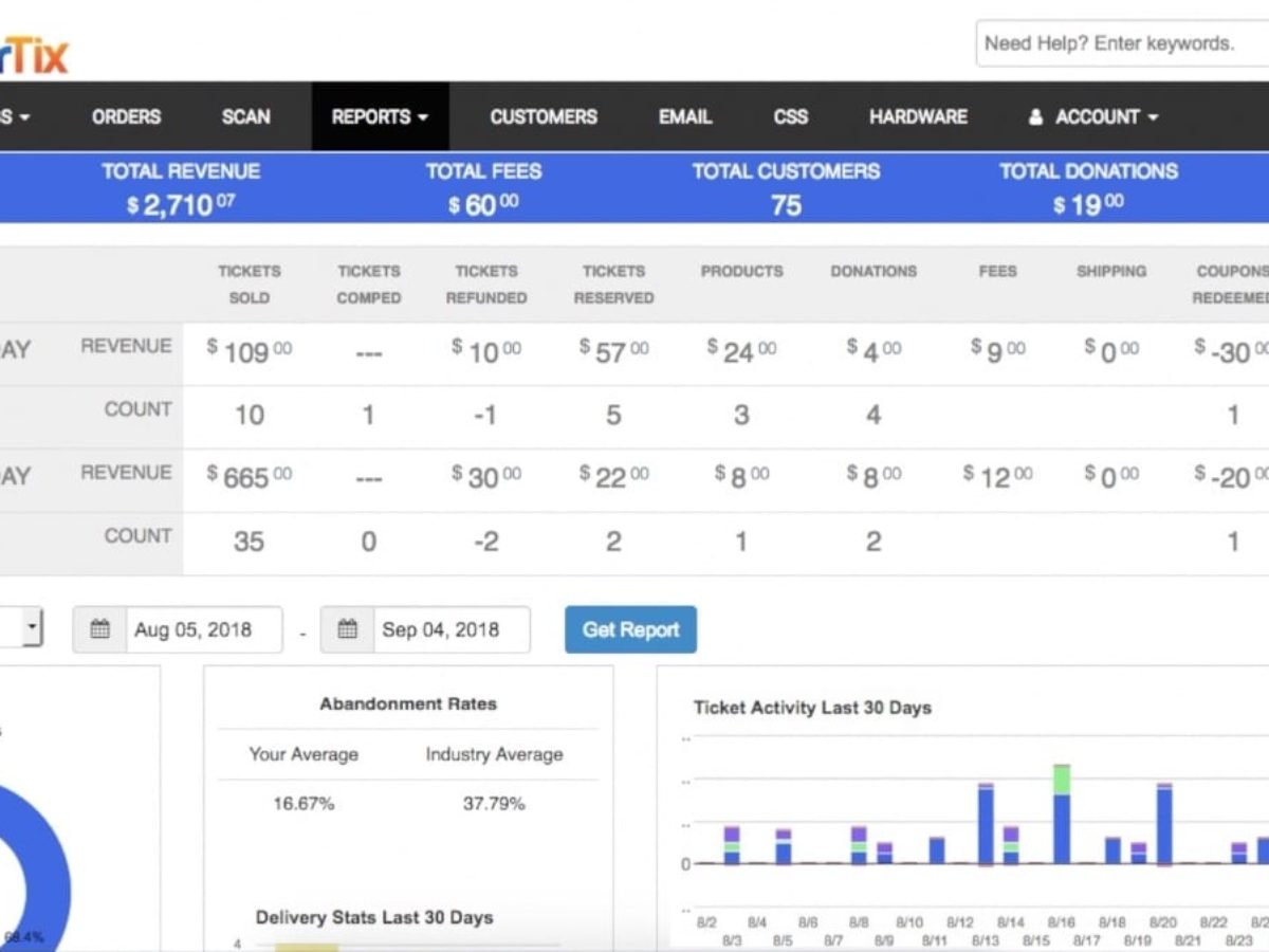 Archtics ticketing system how to guide use