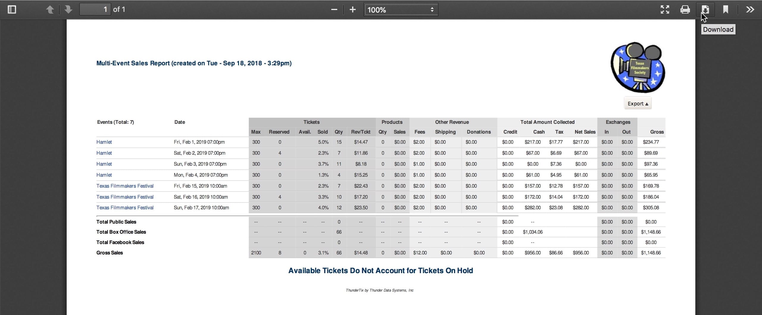 Events Sales Report