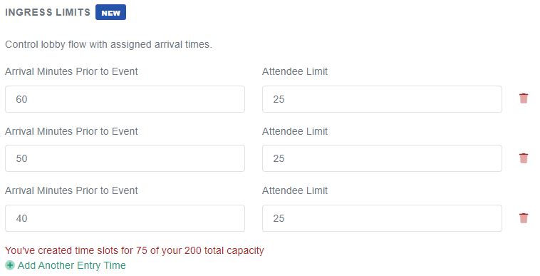 Ingress Time Slots