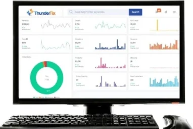 ThunderTix Dashboard Analytics A view of what the ThunderTix dashboard includes with month over month and YoY comparisons.