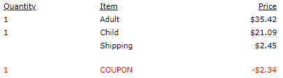 Coupon code on order confirmation 