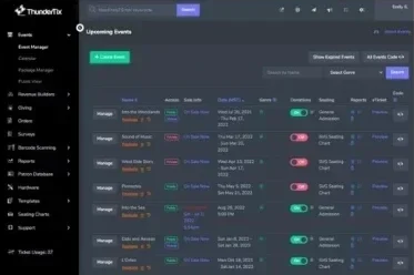 ThunderTix dashboard shown in dark theater mode showing it is the best box office software